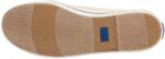 Keds Women's Kickstart Pennant Sneakers - Image 6