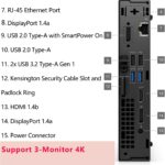 Dell OptiPlex 7020 Micro Mini PC Desktop Computer for Bussiness and Home, Intel 6-Core i5-12500T, 16GB DDR5 RAM, 512GB PCIe SSD, WiFi 6E, Bluetooth, 2 DisplayPorts, HDMI, Windows 11 Pro - Image 4