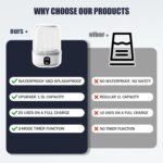 Underwear Washing Machine, Upgrade 1.5L Mini Portable Washing Machine Rechargeable Underwear Washer Deep Cleans Small Clothes for Apartment, Dorm, RV, Travel & Hotel Use - Image 6