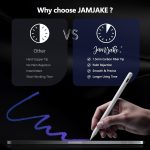 Stylus Pen for iPad 6th-11th Generation-2X Fast Charge Active Pencil Compatible with 2018-2025 Apple iPad Pro 11"/12.9"/M4, iPad Air 3/4/5/M2/M3,iPad mini 5/6 Gen-White - Image 8