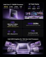 KAMRUI Hyper H2 Mini Gaming PC, in-tel Core i7-13620H Mini Computers (Beats 1280P, 10C/16T, up to 4.9GHz), 32GB RAM 1TB PCle4.0 SSD Desktop Computer, Triple 4K Display, USB4, WiFi6, BT5.2, Business - Image 2