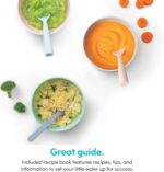 NutriBullet NBY-50100 Baby Complete Food-Making System, 32-Oz, White, Blue, Clear - Image 6