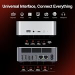 Beelink EQi13 Pro Mini PC, Intel Core-i5 13500H(12C/16T,Up to 4.7GHz), 32GB DDR4 500GB SSD, Mini Computer Support Dual LAN/Dual HDMI/WiFi6/BT5.2/Win 11 Pro, Home/Office Desktop Computer - Image 8