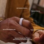 Oura Ring 4 Ceramic - Tide - Size 8 - Size Before You Buy - Image 8