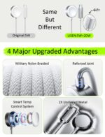 LISEN for Apple Watch Series 11 Charger Fast Charging 20W+5W[30mins=80% Charged] USB C iWatch Charger Fast Charging [3.3FT] for iWatch Ultra 3/2 Series 11 10 9 8 7 Apple Watch Accessories - Image 3