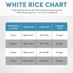 AROMA Digital Rice Cooker, 4-Cup (Uncooked) / 8-Cup (Cooked), Steamer, Grain Cooker, Multicooker, 2 Qt, Stainless Steel Exterior, ARC-914SBD - Image 6