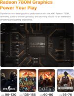 BOSGAME P3 Mini Gaming PC AMD Ryzen 7 7840HS | 32GB DDR5 RAM | 1TB PCIe 4.0 NVMe SSD | Dual Gigabit Ethernet | Triple Display (HDMI/DP/USB-C) | AX210 Wi-Fi 6E | BT 5.2 | Compact Desktop Computer - Image 4