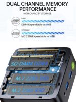 GMKtec G10 Mini PC Computer, Ryzen 5 3500U (Beats N150/3300U/3200U), 16GB RAM 512GB SSD 2.5GbE NIC LAN Desktop Office Home Business HTPC, Triple 4K Display, WiFi, BT, USB-C, DP, Type-C PD, HDMI 2.1 - Image 4