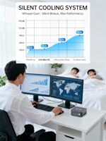 GMKtec G10 Mini PC Computer, Ryzen 5 3500U (Beats N150/3300U/3200U), 16GB RAM 512GB SSD 2.5GbE NIC LAN Desktop Office Home Business HTPC, Triple 4K Display, WiFi, BT, USB-C, DP, Type-C PD, HDMI 2.1 - Image 7