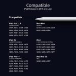 Stylus Pen for iPad 6th-11th Generation-2X Fast Charge Active Pencil Compatible with 2018-2025 Apple iPad Pro 11"/12.9"/M4, iPad Air 3/4/5/M2/M3,iPad mini 5/6 Gen-White - Image 4
