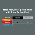 Ninja® 12-in-1 PossibleCooker™ PLUS | 8.5-qt - Sous Vide & Proof Multi-Cooker | Slow Cooker, Dutch Oven & More | Glass Lid & Integrated Spoon | Nonstick | Oven Safe Pot to 500°F | Black | MC1010 - Image 11