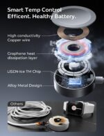 LISEN for Apple Watch Series 11 Charger Fast Charging 20W+5W[30mins=80% Charged] USB C iWatch Charger Fast Charging [3.3FT] for iWatch Ultra 3/2 Series 11 10 9 8 7 Apple Watch Accessories - Image 6