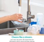 NutriBullet NBY-50100 Baby Complete Food-Making System, 32-Oz, White, Blue, Clear - Image 9