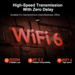 Beelink EQi13 Pro Mini PC, Intel Core-i5 13500H(12C/16T,Up to 4.7GHz), 32GB DDR4 500GB SSD, Mini Computer Support Dual LAN/Dual HDMI/WiFi6/BT5.2/Win 11 Pro, Home/Office Desktop Computer - Image 7