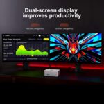 Beelink EQi13 Pro Mini PC, Intel Core-i5 13500H(12C/16T,Up to 4.7GHz), 32GB DDR4 500GB SSD, Mini Computer Support Dual LAN/Dual HDMI/WiFi6/BT5.2/Win 11 Pro, Home/Office Desktop Computer - Image 6