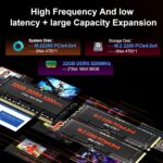 Beelink EQi13 Pro Mini PC, Intel Core-i5 13500H(12C/16T,Up to 4.7GHz), 32GB DDR4 500GB SSD, Mini Computer Support Dual LAN/Dual HDMI/WiFi6/BT5.2/Win 11 Pro, Home/Office Desktop Computer - Image 4