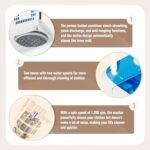 Bonusall Portable Washing Machine，16 lbs Mini Washer and Spin Dryer Combo, Built-in Gravity Drain,Compact Laundry Washer with Drain Pump & Timer Control for Apartments, Dorms, RVs- Blue - Image 3