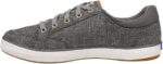 Keds Women's Center III Sneakers - Image 5