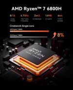 ACEMAGIC Mini PC Gaming AMD Ryzen 7 6800H 11 Pro (Up to 4.7GHz) 32GB RAM 1TB SSD, Radeon 680M Triple 4K Display Mini Computers Desktop Micro Small Pc for Gaming/Office 3.2Type-C/LAN 2.5G/BT5.2/WiFi 6 - Image 2