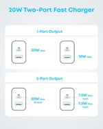 Anker iPhone 17/16 Charger, 2-Pack 20W Fast USB C Charger Block, for iPhone 16/16 Pro Max/15 Series/iPad Pro and More (Black, 2 Pack & 2 Cable) - Image 6