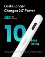 Metapen A8 iPad Pencil for Apple iPad 2018-2025, 4Min Fast Charge,Magnetic Attachment Stylus Pen for iPad 11/10/9/8/7/6th Gen, iPad Accessories for Pro 12.9/11/13-inch M4, Air 3/4/5/M2/M3, Mini 5/6th - Image 4
