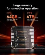 ACEMAGIC Mini PC Gaming AMD Ryzen 7 6800H 11 Pro (Up to 4.7GHz) 32GB RAM 1TB SSD, Radeon 680M Triple 4K Display Mini Computers Desktop Micro Small Pc for Gaming/Office 3.2Type-C/LAN 2.5G/BT5.2/WiFi 6 - Image 7