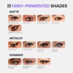 Wonderskin Eyeliner Pencil, 1440 Longwear Pink Eyeliner Pencil - Waterproof, Sharpenable & Smudge Proof - Image 6