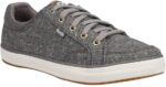 Keds Women's Center III Sneakers - Image 4
