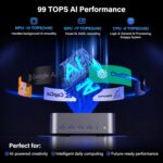 GEEKOM GT15 Max Ai Mini PC, with Intel Core Ultra 9 285H&Arc 140T GPU (99 Tops), 32GB DDR5 (Not LPDDR), 1TB SSD, Windows 11 Pro, WiFi 7, Dual 2.5GbE, USB4, 8K, Desktop Computer for Home Office&Gaming - Image 5