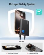 INIU Portable Charger, Ultra Slim 45W Fast Charging with Attached USB C Cable, Flight-Safe 10000mAh PD Power Bank Battery Pack, Travel Essential Phone Powerbank for iPhone 17 16 Samsung S25 Google etc - Image 7