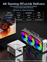 GMKtec M8 Mini PC AMD Ryzen 5 PRO 6650H (6C/12T 4.50GHz) Dual NIC LAN 2.5GbE, 16GB LPDDR5 RAM + 512GB Hard Drive PCle SSD, Oculink, USB4, HDMI, USB-C - Image 7