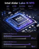 ACEMAGICIAN Vista V1 Mini Pc Computers, 12Th Gen Intel N95 (Beat N100, Up to 3.4Ghz), 16GB DDR4 RAM 512GB SSD Mini Computer, UHD 4K HDMI DP, Dual WiFi/Bt, Gigabit Ethernet Vesa, Home/Office Micro Pc - Image 2