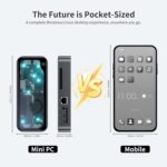 DreamQuest Mini PC Windows 11 Pro Preloaded, Intel N95 (up to 3.4GHz) Mini Desktop Computers 12GB DDR5 512GB SSD, 2*USB C, 2*HDMI, 4*USB 3.2, LAN,WiFi 6, Bluetooth5.3, Support 4K 60Hz - Image 5