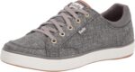 Keds Women's Center III Sneakers