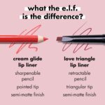 e.l.f. Cream Glide Lip Liner, Highly-Pigmented Pencil For Shaping & Sculpting Lips, Semi-Matte Finish, Vegan & Cruelty-Free, Mauve Aside - Image 4