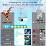 Underwear Washing Machine,Upgrade Mini Washer Deeply Cleans Small Laundry Items, Socks, Underwear, Baby Clothes,Portable Washing Machine is Suitable for, Apartments, Hotels, Travel, And Camping White - Image 2