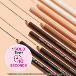 wet n wild Color Icon Kohl Eyeliner Pencil - Rich Hyper-Pigmented Color, Smooth Creamy Application, Long-Wearing Matte Finish Versatility, Cruelty-Free - Baby's Got Black - Image 2