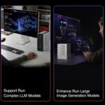 NIMO Mini PC Desktop, AMD Ryzen AI Max+ 395 128GB LPDDR5 8000MHz RAM 4TB SSD (Up to 5.1GHz) AI Server Radeon 8060S Graphics Computers with USB4.0 BT5.2 WiFi 7, 4K Display - Image 5