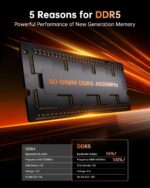 KAMRUI Hyper H1 Mini Gaming PC,AMD Ryzen 7 6800H(Beat 6800U),32GB DDR5 4800MHz 1TB M.2 NVMe PCIe3.0x4 SSD Mini PC(8C/16T,up to 4.7GHz),16MB L3 Smart Cache,Triple 4K Display/WiFi6/BT5.2/Mini Computers - Image 5