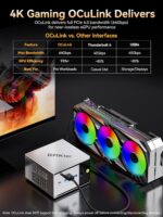 GMKtec Mini PC AMD Ryzen 5 PRO 6650H (Turbo 4.50GHz) 16GB DDR5 1TB NVME SSD Dual NIC LAN 2.5GbE Oculink, USB4, HDMI, USB-C Desktop Computer M8 - Image 4