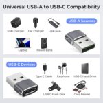 Basesailor USB to USB C Adapter,USBC Female to USB A Male Adapter,Type C Converter Charger for iPhone 17 Pro Max,16 15,Apple Watch iWatch S11 S10 SE,AirPods 3,iPad mini Air,Samsung Galaxy S25,Gray - Image 3