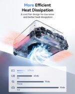 KAMRUI Pinova P2 Mini PC, AMD Ryzen 4300U(Beats 3500U/3200U/N150,Up to 3.7 GHz) Mini Computers, 16GB RAM 512GB SSD Mini Desktop Computers, Triple 4K Display/HDMI+DP+Type-C/WiFi/BT for Home/Business - Image 8