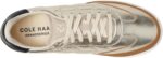 Cole Haan Women's Grandpro Breakaway Sneakers - Image 2