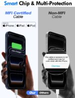 Travel Essentials for Apple Watch Charger,iPhone Charger,3 in 2 Type C/Lightning/Magnetic Fast Charging Cable,Multi Charging Cable Portable Designed for iWatch Series,iPhone 17-11,Galaxy S25-21-4FT - Image 9