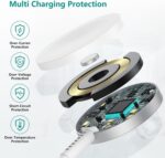 USB C Apple Watch Charger, [Apple MFi Certified] Magnetic iWatch Fast Charging Cable Cord 6ft and iPhone Type C Wall Charger Plug Block for Apple Watch Series Ultra 2/Ultra/11/10/9/8/7/SE/6/5/4/3/2 - Image 5