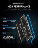 BOSGAME E5 Multi-Functional Mini PC, Ryzen 3 5300U 4-core 8-Thread Dual LAN Desktop Computers, 16GB DDR4 1TB PCIe 3.0x4 SSD, Triple Displays HDMI 2.0x1, DisplayPortx1, USB-C x1, Wi-Fi 5, BT 5.0 - Image 3