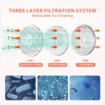 Euhomy Portable Dryer 1.5 cu. ft., 850W Powerful Clothes Dryer with Stainless Steel Drum and Exhaust Hose, Dryer Ideal for Apartments, RVs, Dorm Rooms，White - Image 6