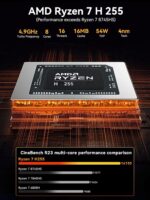 GMKtec Gaming Mini PC AMD Ryzen 7 H 255 (Upgraded 8745HS) 32GB DDR5 1TB SSD, Desktop Computer 3XM.2 2280 Expansion, Oculink, Dual NIC 2.5G, HDMI 2.1, USB4 K12 - Image 4