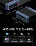 BOSGAME E5 Multi-Functional Mini PC, Ryzen 3 5300U 4-core 8-Thread Dual LAN Desktop Computers, 16GB DDR4 1TB PCIe 3.0x4 SSD, Triple Displays HDMI 2.0x1, DisplayPortx1, USB-C x1, Wi-Fi 5, BT 5.0 - Image 5