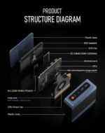 BOSGAME E5 Multi-Functional Mini PC, Ryzen 3 5300U 4-core 8-Thread Dual LAN Desktop Computers, 16GB DDR4 1TB PCIe 3.0x4 SSD, Triple Displays HDMI 2.0x1, DisplayPortx1, USB-C x1, Wi-Fi 5, BT 5.0 - Image 9